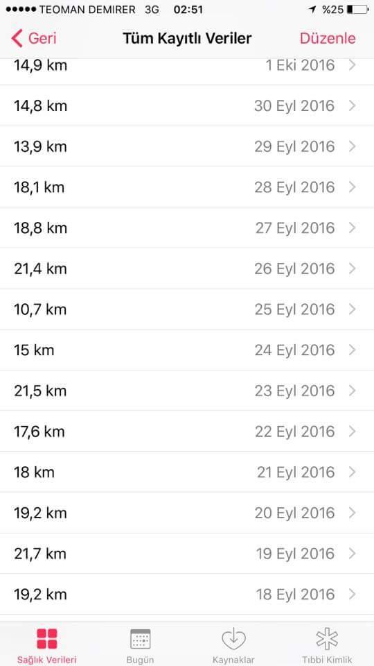 2 kilometre kaç dakikada yürünür